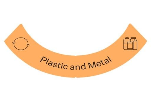 Ubin Label Set-Plastic & Metal