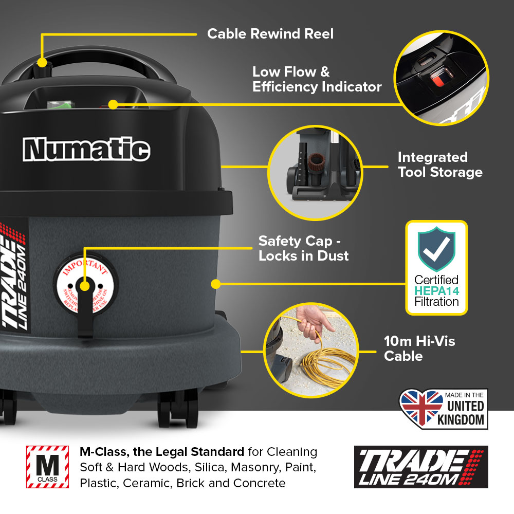 Numatic TRM240 M-Class Vacuum HEPA14